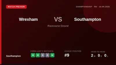 Southampton travel to face Wrexham this Saturday looking to build on consecutive home wins, with Cyle Larin leading the...